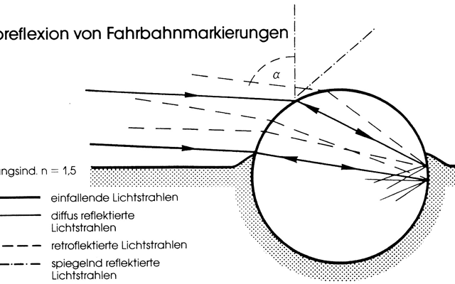 Industrieglaserzeugung aus Lauscha – hochwertige Glastechnologie, geprägt von traditionellem Handwerk und Innovation im Weihnachtsland am Rennsteig®.